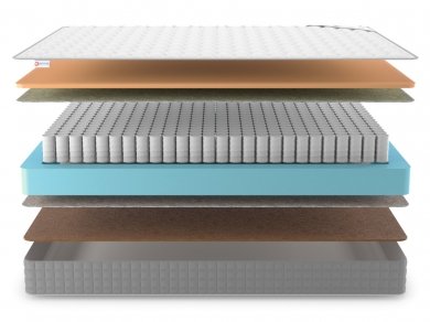 Матрас Best Memo Hard TFK - 3 (изображение 3) Матрас Best Memo Hard TFK - 3 (фотография, изображение 3)