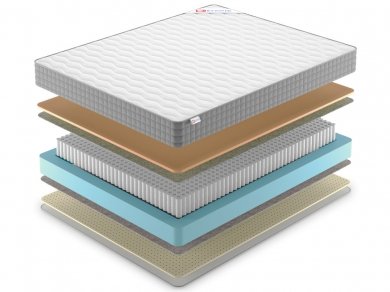 Матрас Denwir Best Memo Soft S1000 - 2 (изображение 2) Матрас Denwir Best Memo Soft S1000 - 2 (фотография, изображение 2)