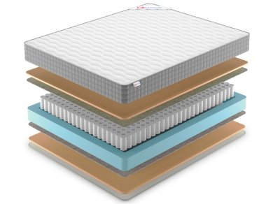 Матрас Denwir Best Memo TFK - 2 (изображение 2) Матрас Denwir Best Memo TFK - 2 (фотография, изображение 2)