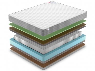 Матрас Denwir Best Middle Foam Hard S1000 - 2 (изображение 2) Матрас Denwir Best Middle Foam Hard S1000 - 2 (фотография, изображение 2)