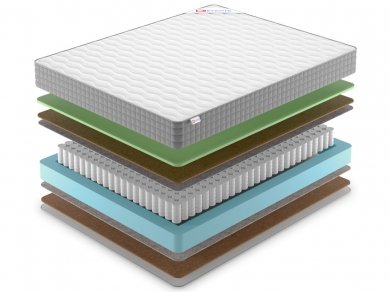 Матрас Denwir Best Middle Foam Hard TFK - 2 (изображение 2) Матрас Denwir Best Middle Foam Hard TFK - 2 (фотография, изображение 2)