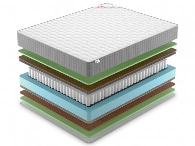 Матрас Denwir Best Middle Foam TFK - 2 (изображение 2) Матрас Denwir Best Middle Foam TFK - 2 (фотография, изображение 2)