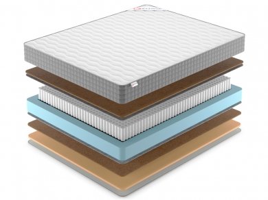 Матрас Denwir Best Middle Memo Hard S1000 - 2 (изображение 2) Матрас Denwir Best Middle Memo Hard S1000 - 2 (фотография, изображение 2)