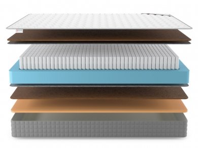 Матрас Denwir Best Middle Memo Hard S1000 - 3 (изображение 3) Матрас Denwir Best Middle Memo Hard S1000 - 3 (фотография, изображение 3)