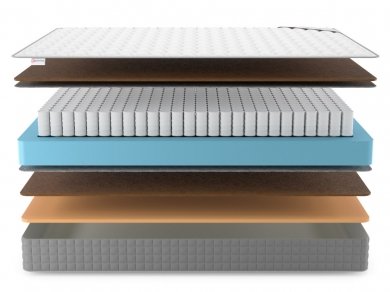 Матрас Denwir Best Middle Memo Hard TFK - 3 (изображение 3) Матрас Denwir Best Middle Memo Hard TFK - 3 (фотография, изображение 3)