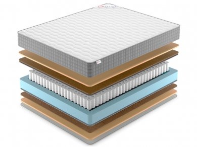 Матрас Denwir Best Middle Memo TFK - 2 (изображение 2) Матрас Denwir Best Middle Memo TFK - 2 (фотография, изображение 2)