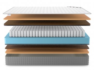 Матрас Denwir Best Middle Memo TFK - 3 (изображение 3) Матрас Denwir Best Middle Memo TFK - 3 (фотография, изображение 3)