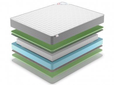  Denwir Best Relax Foam S1000 - 2 (,  2)