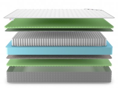  Denwir Best Relax Foam S1000 - 3 (,  3)