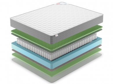 Матрас Denwir Best Relax Foam TFK - 2 (изображение 2) Матрас Denwir Best Relax Foam TFK - 2 (фотография, изображение 2)