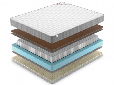 Матрас Denwir Best Soft Hard S1000 - 2 (изображение 2) Матрас Denwir Best Soft Hard S1000 - 2 (фотография, изображение 2)