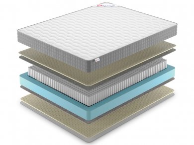 Матрас Denwir Best Soft S1000 - 2 (изображение 2) Матрас Denwir Best Soft S1000 - 2 (фотография, изображение 2)