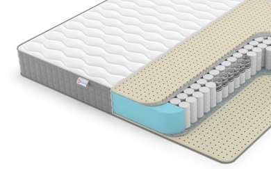 Матрас Denwir Best Soft TFK - 1 (изображение 1) Матрас Denwir Best Soft TFK - 1 (фотография, изображение 1)