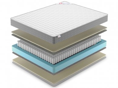 Матрас Denwir Best Soft TFK - 2 (изображение 2) Матрас Denwir Best Soft TFK - 2 (фотография, изображение 2)