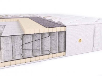 Матрас Prima Latex DS - 3 (изображение 3) Матрас Prima Latex DS - 3 (фотография, изображение 3)