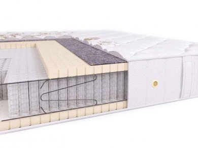 Матрас Beautyson Prima Latex S2400 - 1 (изображение 1) Матрас Beautyson Prima Latex S2400 - 1 (фотография, изображение 1)