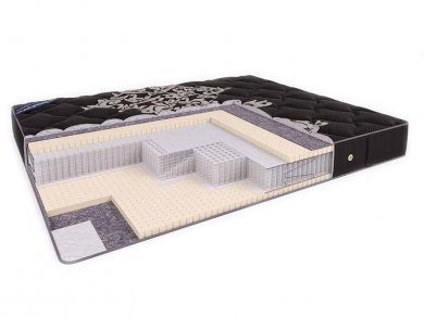 Матрас Beautyson Prima Latex S2400 - 2 (изображение 2) Матрас Beautyson Prima Latex S2400 - 2 (фотография, изображение 2)