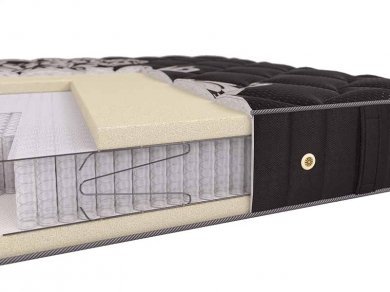 Матрас Beautyson Prima Memory S2400 - 3 (изображение 3) Матрас Beautyson Prima Memory S2400 - 3 (фотография, изображение 3)