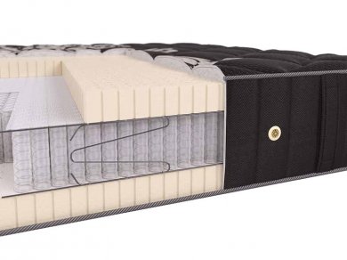 Матрас Beautyson Prima Latex Super Soft S2400 - 1 (изображение 1) Матрас Beautyson Prima Latex Super Soft S2400 - 1 (фотография, изображение 1)