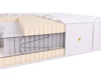 Матрас Beautyson Prima Latex Super Soft S2400 - 3 (изображение 3) Матрас Beautyson Prima Latex Super Soft S2400 - 3 (фотография, изображение 3)