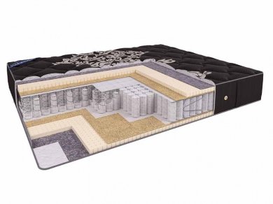 Матрас Beautyson Prima Comfort DS - 2 (изображение 2) Матрас Beautyson Prima Comfort DS - 2 (фотография, изображение 2)