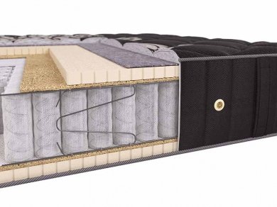 Матрас Beautyson Prima Comfort DS - 3 (изображение 3) Матрас Beautyson Prima Comfort DS - 3 (фотография, изображение 3)