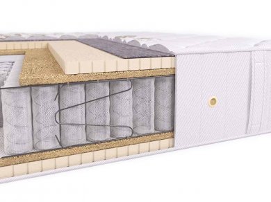 Матрас Beautyson Prima Comfort Plus DS - 3 (изображение 3) Матрас Beautyson Prima Comfort Plus DS - 3 (фотография, изображение 3)