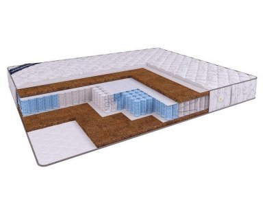 Матрас Beautyson Hit Hard TFK+ Матрас Beautyson Hit Hard TFK+ (фотография)