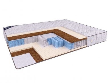 Матрас Beautyson Hit Optima TFK+ Матрас Beautyson Hit Optima TFK+ (фотография)