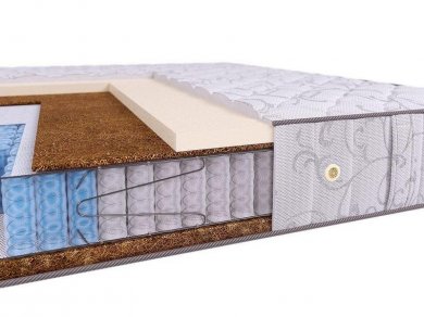 Матрас Beautyson Hit VarioHard S1200 - 1 (изображение 1) Матрас Beautyson Hit VarioHard S1200 - 1 (фотография, изображение 1)