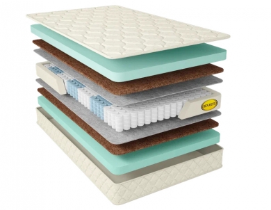 Матрас Benartti Classic Mega Hard TFK - 2 (изображение 2) Матрас Benartti Classic Mega Hard TFK - 2 (фотография, изображение 2)