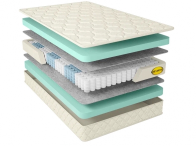 Матрас Benartti Classic Mega TFK - 2 (изображение 2) Матрас Benartti Classic Mega TFK - 2 (фотография, изображение 2)