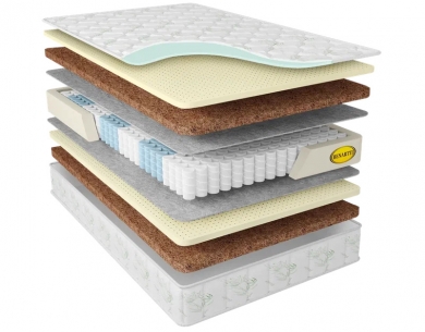 Матрас Benartti Memory Max Cocos Duo S1200 - 2 (изображение 2) Матрас Benartti Memory Max Cocos Duo S1200 - 2 (фотография, изображение 2)