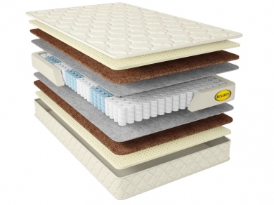 Матрас Benartti Prime Mini TFK - 2 (изображение 2) Матрас Benartti Prime Mini TFK - 2 (фотография, изображение 2)