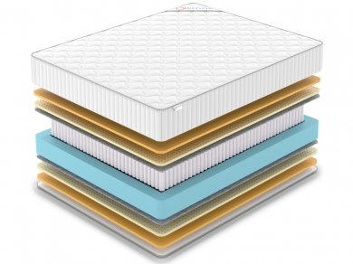 Матрас Denwir Classic Air S1000 - 2 (изображение 2) Матрас Denwir Classic Air S1000 - 2 (фотография, изображение 2)