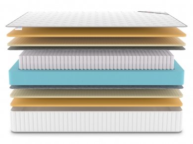 Матрас Denwir Classic Air S1000 - 3 (изображение 3) Матрас Denwir Classic Air S1000 - 3 (фотография, изображение 3)