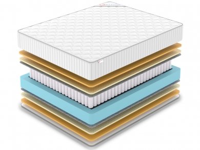 Матрас Denwir Classic Air TFK - 2 (изображение 2) Матрас Denwir Classic Air TFK - 2 (фотография, изображение 2)