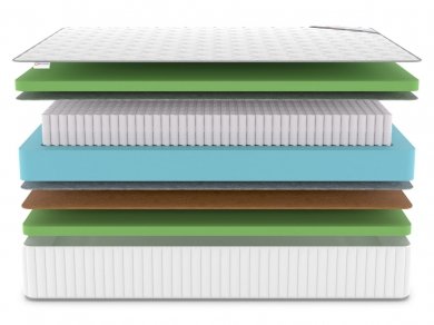 Матрас Denwir Classic Balance Foam Plus S1000 - 3 (изображение 3) Матрас Denwir Classic Balance Foam Plus S1000 - 3 (фотография, изображение 3)