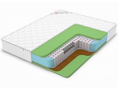 Матрас Classic Balance Foam TFK Матрас Classic Balance Foam TFK (фотография)