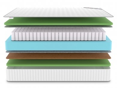 Матрас Classic Balance Foam TFK - 3 (изображение 3) Матрас Classic Balance Foam TFK - 3 (фотография, изображение 3)