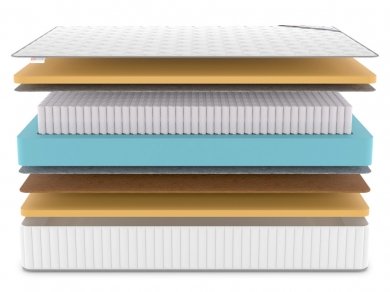 Матрас Denwir Classic Balance Memo S1000 - 3 (изображение 3) Матрас Denwir Classic Balance Memo S1000 - 3 (фотография, изображение 3)