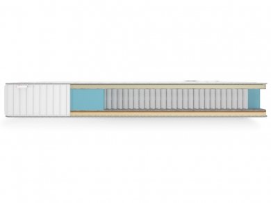 Матрас Denwir Classic Balance Soft Plus S1000 - 4 (изображение 4) Матрас Denwir Classic Balance Soft Plus S1000 - 4 (фотография, изображение 4)