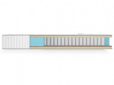 Матрас Classic Balance Soft Plus TFK - 4 (изображение 4) Матрас Classic Balance Soft Plus TFK - 4 (фотография, изображение 4)