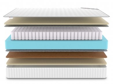 Матрас Denwir Classic Balance Soft TFK - 3 (изображение 3) Матрас Denwir Classic Balance Soft TFK - 3 (фотография, изображение 3)