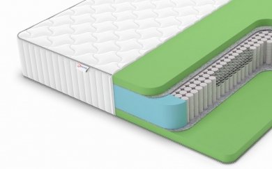 Матрас Denwir Classic Foam Plus S1000 - 1 (изображение 1) Матрас Denwir Classic Foam Plus S1000 - 1 (фотография, изображение 1)