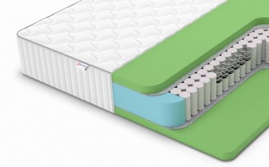 Матрас Classic Foam Plus TFK - 1 (изображение 1) Матрас Classic Foam Plus TFK - 1 (фотография, изображение 1)