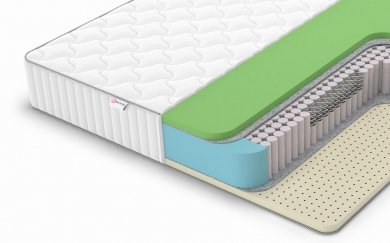 Матрас Denwir Classic Foam Soft Plus S1000 - 2 (изображение 2) Матрас Denwir Classic Foam Soft Plus S1000 - 2 (фотография, изображение 2)