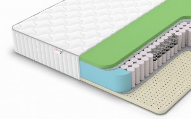 Матрас Denwir Classic Foam Soft Plus TFK - 1 (изображение 1) Матрас Denwir Classic Foam Soft Plus TFK - 1 (фотография, изображение 1)