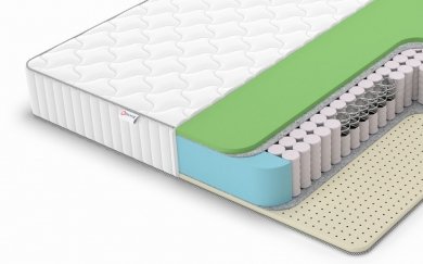 Матрас Denwir Classic Foam Soft TFK - 1 (изображение 1) Матрас Denwir Classic Foam Soft TFK - 1 (фотография, изображение 1)