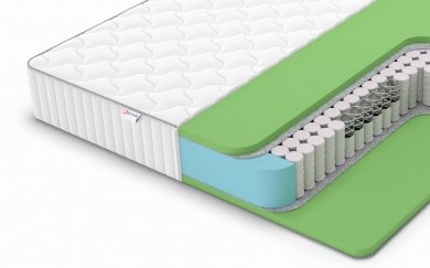 Матрас Classic Foam TFK - 1 (изображение 1) Матрас Classic Foam TFK - 1 (фотография, изображение 1)